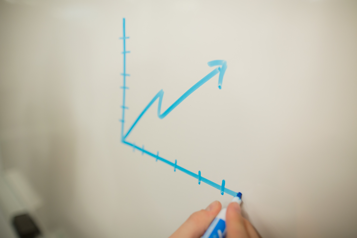 Marketo vs SharpSpring